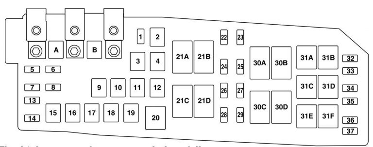 Mazda Tribute (2010 - 2011) - fuse box diagram - Auto Genius