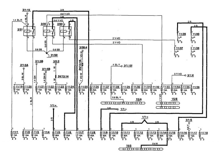 Volvo 850 (1994) - fuse box diagram - Auto Genius