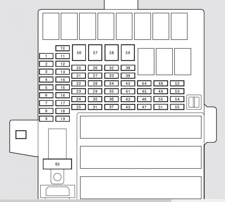 Honda Insight (2003) - fuse box diagram - Auto Genius