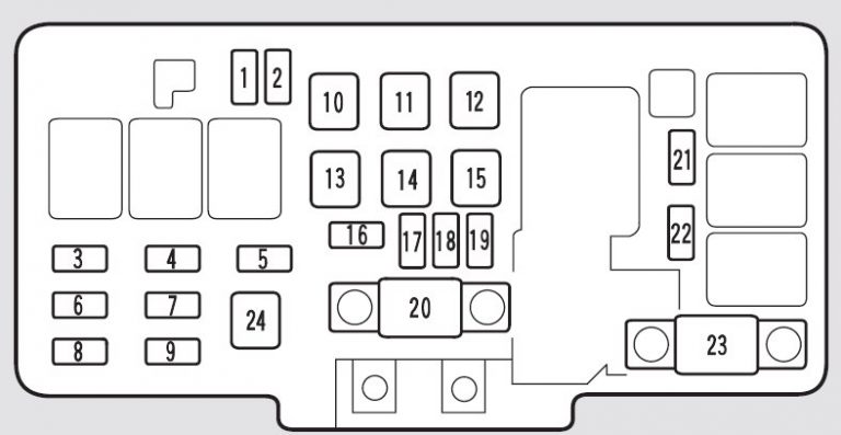 Honda Odyssey (2002) - fuse box diagram - Auto Genius