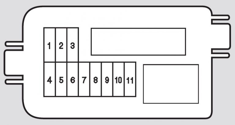 Honda Ridgeline (2007 - 2008) - fuse box diagram - Auto Genius