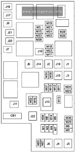 RAM Cargo Van - fuse and relay box diagram - engine compartment