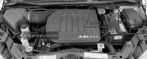 RAM Cargo Van - fuse and relay box location - engine compartment