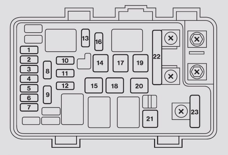 Acura RL (2011 - 2012) - fuse box diagram - Auto Genius