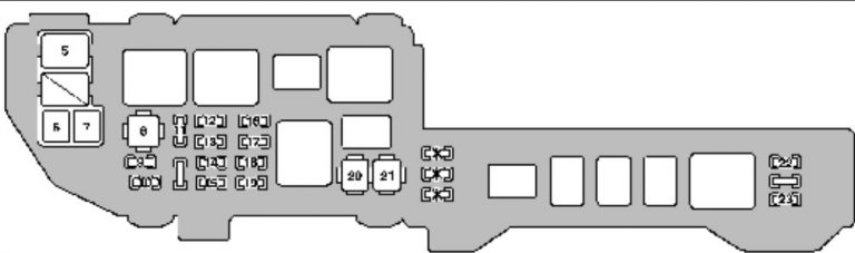 Lexus ES300 (1999) - fuse box diagram - Auto Genius