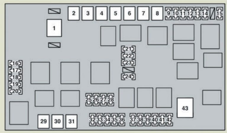 Lexus GX470 (2007 - 2009) - fuse box diagram - Auto Genius