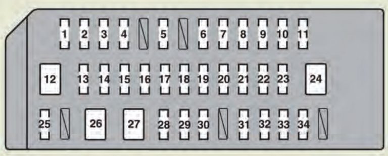 Lexus HS250h (2010 - 2011) - fuse box diagram - Auto Genius