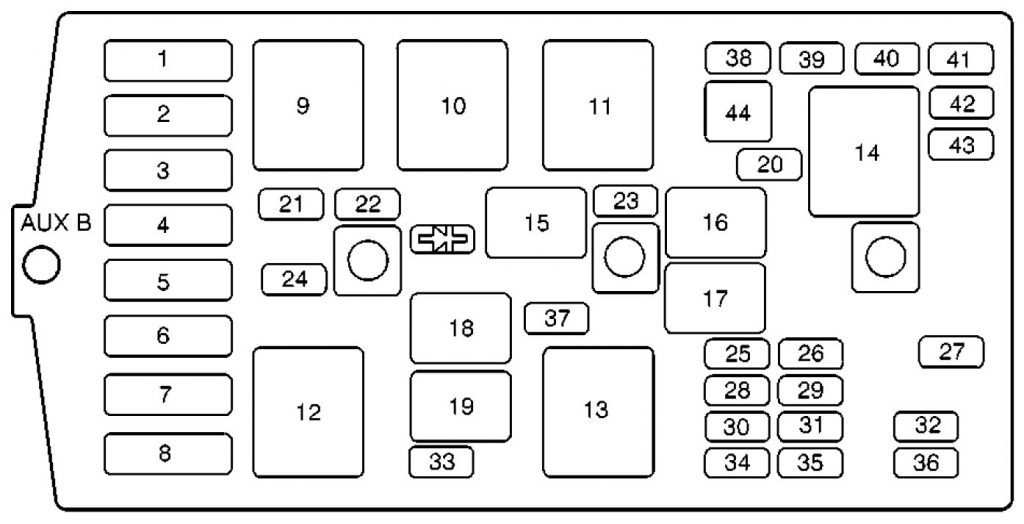 Oldsmobile Intrigue (2000) - fuse box diagram - Auto Genius