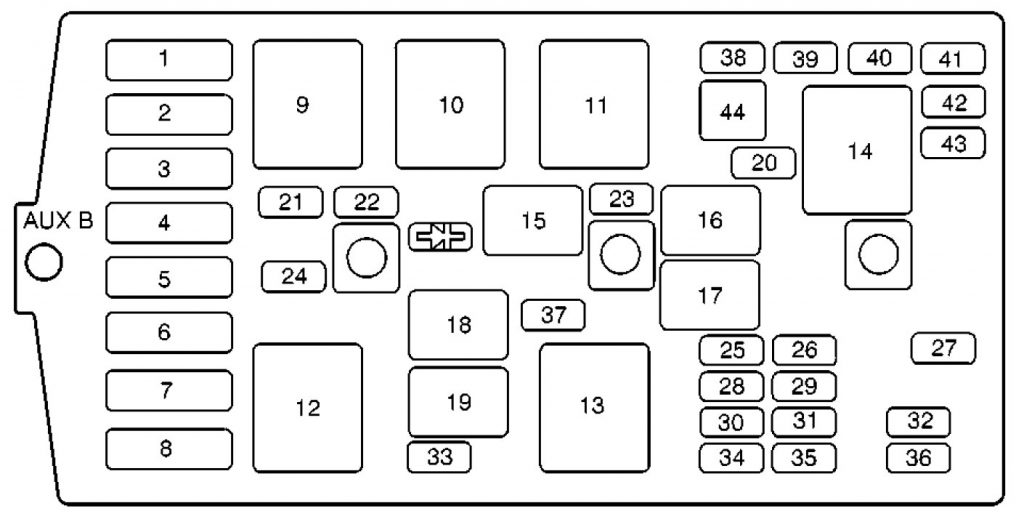 Oldsmobile Intrigue (2002) - fuse box diagram - Auto Genius