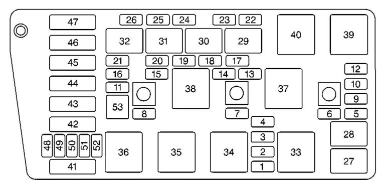 Oldsmobile Aurora (2002) - fuse box diagram - Auto Genius