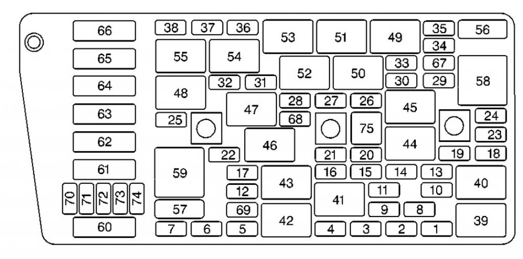 Oldsmobile Aurora (2002) - fuse box diagram - Auto Genius