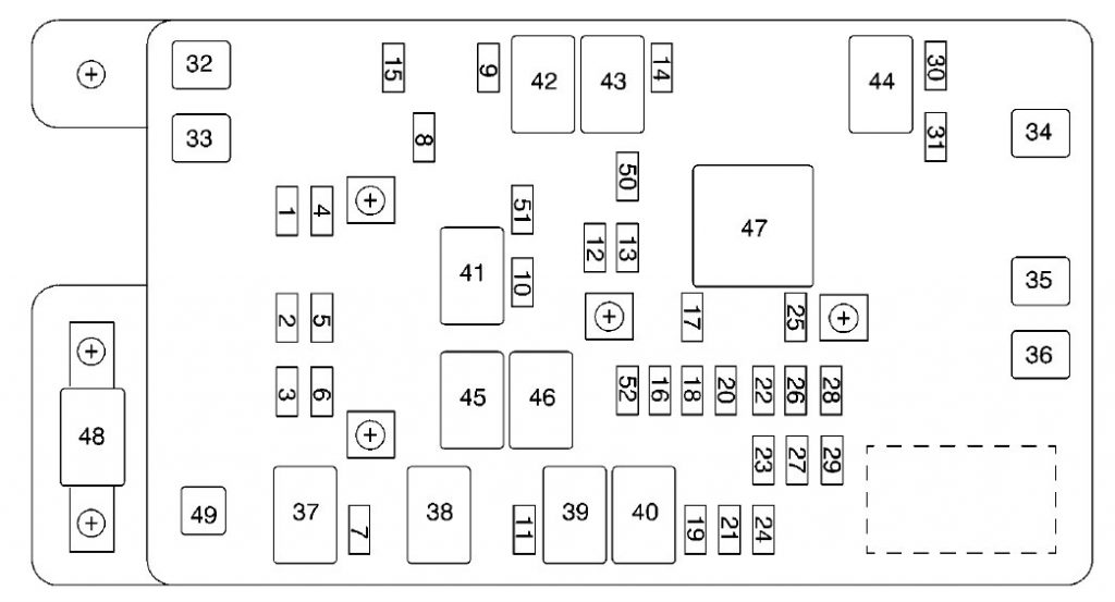 Oldsmobile Bravada (2002) - fuse box diagram - Auto Genius