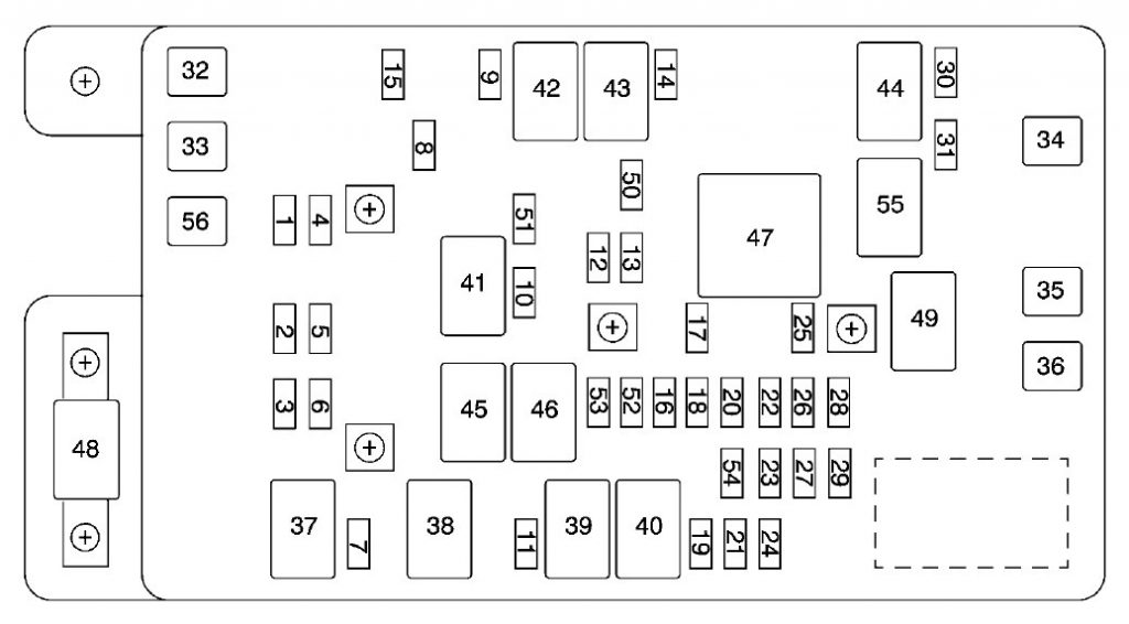 Oldsmobile Bravada (2004) - fuse box diagram - Auto Genius