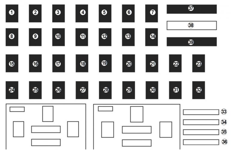 Renault Captur (2017) - fuse box diagram - Auto Genius