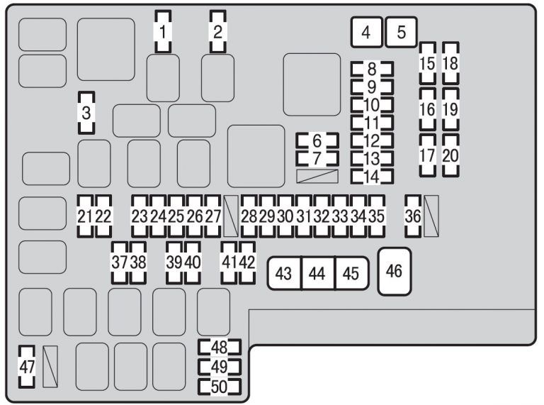 Subaru BRZ (2013 2016) fuse box diagram Auto Genius