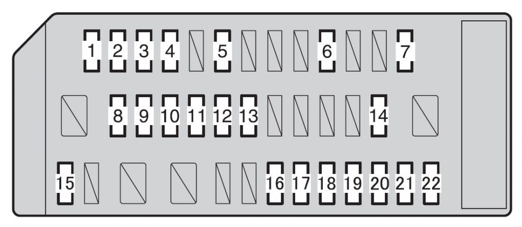 Subaru BRZ (2017) - fuse box diagram - Auto Genius