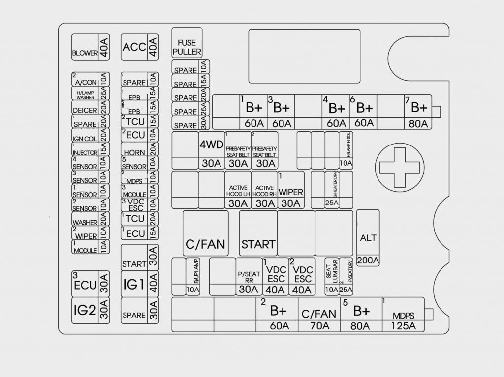 Hyundai Genesis (2015 - 2016) – fuse box diagram - Auto Genius