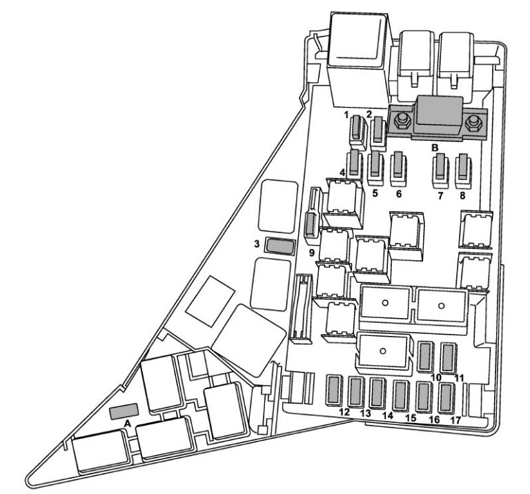 Subaru Legacy (2009) fuse box diagram Auto Genius