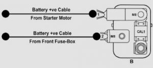 TATA Tigor (2017) - fuse box diagram - Auto Genius
