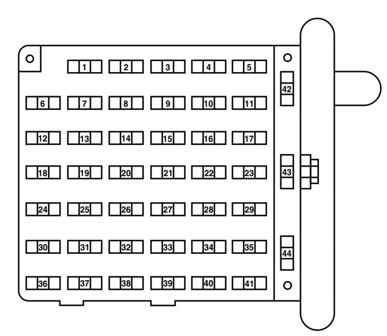 Ford E250 (2004) fuse box diagram Auto Genius