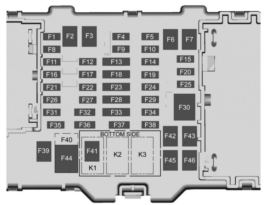 Chevrolet Colorado (2018) fuse box diagram