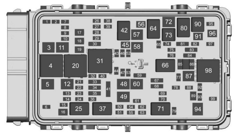 Buick Regal (2018) - fuse box diagram - Auto Genius