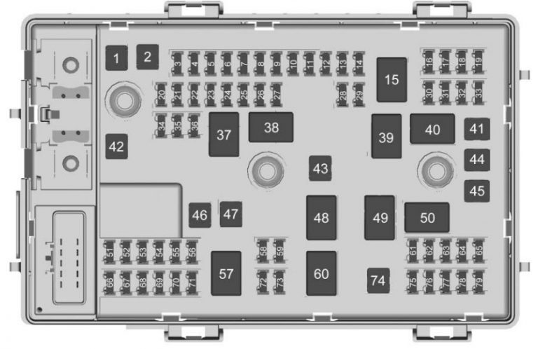 Chevrolet Express (2017) - fuse box diagram - Auto Genius