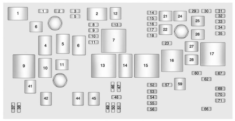 Chevrolet Malibu (2013) - fuse box diagram - Auto Genius