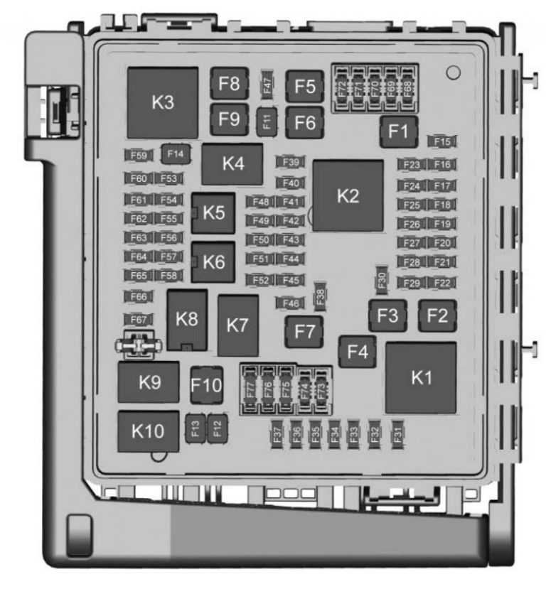 Chevrolet Traverse (2018) fuse box diagram Auto Genius