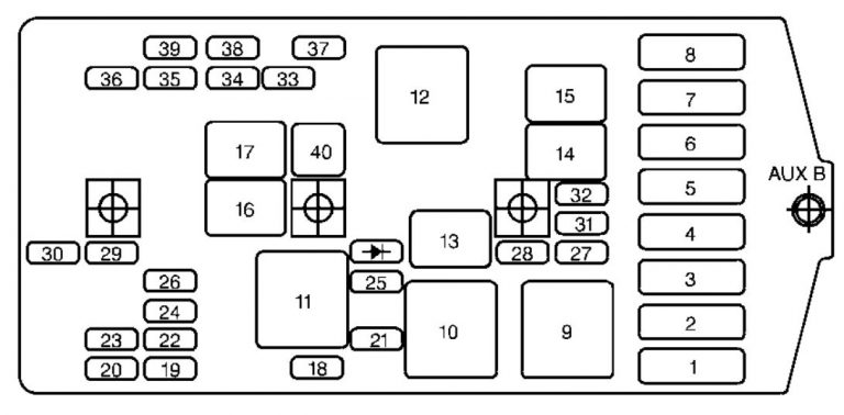 Chevrolet Venture (2002) - fuse box diagram - Auto Genius