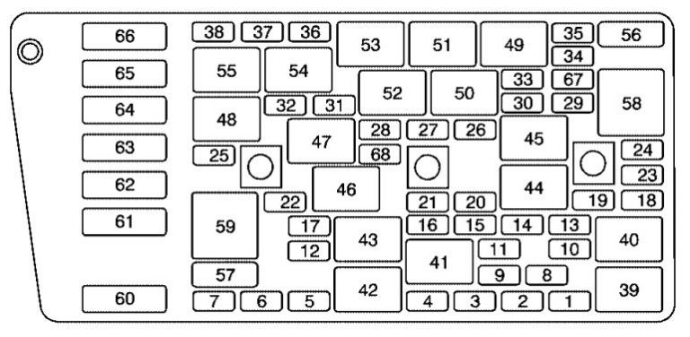 Cadillac Seville (2004) - fuse box diagram - Auto Genius