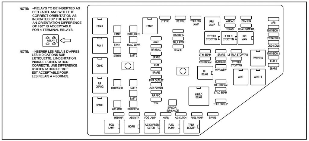 GMC Acadia (2007 - 2008) - fuse box diagram - Auto Genius