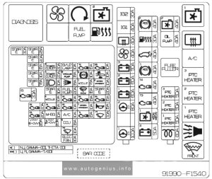 KIA Sportage (QL; 2017 - 2023) - fuse box diagram - engine compartment (version 2)