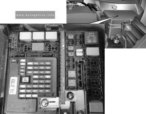 KIA Sportage (QL; 2017 - 2023) - fuse box location - engine compartment