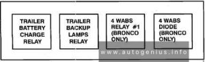 Ford F-250 - fuse and relay box diagram - trailer relay box