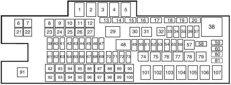 Ford F-250 (2011 - 2016) - Fuse Box Diagram - Auto Genius