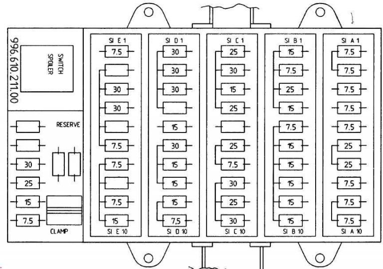 Porsche Boxster (986) (1996 - 2004) - fuse box diagram - Auto Genius