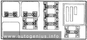 Alfa Romeo 155 (1992 - 1998) - fuse box diagram - auxiliary fuse box