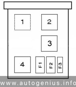 Alfa Romeo 155 (1992 - 1998) - fuse box diagram - engine compartment (fuse box no.1)