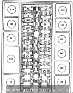 Alfa Romeo 155 (1992 - 1998) - fuse box diagram - passenger compartment (version 2)