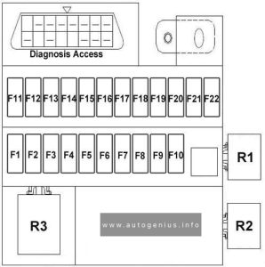 Chery A1 - fuse and relay box diagram - instrument panel