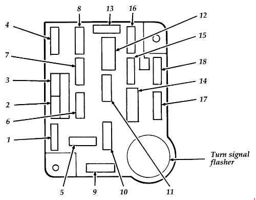 Ford F-150 (1992 - 1997) - fuse box diagram - Auto Genius 07 ford f 150 fuse box diagram 