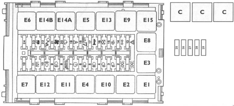 Iveco Daily (1989 - 2000) - fuse box diagram - Auto Genius