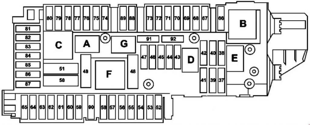 Mercedes-Benz GLK-Class (2008 - 2015) - fuse box diagram - Auto Genius