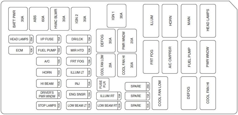 Suzuki Forenza (2004 - 2008) - fuse box diagram - Auto Genius