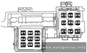 Volkswagen Touareg - fuse and relay box diagram -  passenger compartment (e-box; left-side under dashpanel)