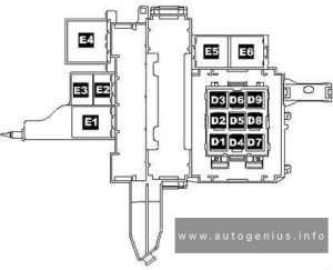 Volkswagen Tourareg - fuse and relay box diagram - relay carrier on E-box on right-side under dash panel, near right a-pillar (only right-hand drive)