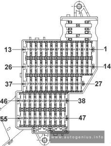 Volkswagen Touareg - fuse and relay box diagram -  passenger compartment (instrument panel left-side)