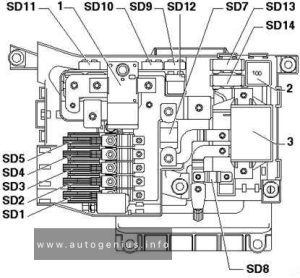 Volkswagen Touareg - fuse and relay box diagram -  passenger compartment (pre-fuse, under driver seat)