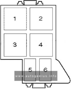 Volkswagen Touareg - fuse and relay box diagram - engine compartment (relay panel 1)